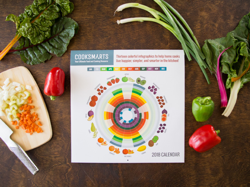 4 Reasons to Love Our NEW 2018 Calendar Cook Smarts